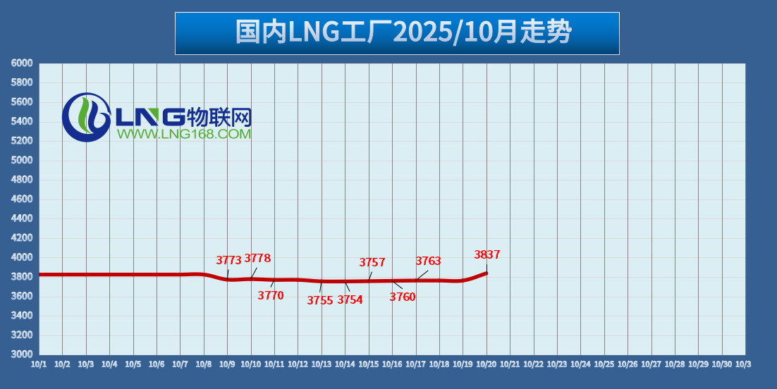 1760930953503006032.jpg 0.jpg