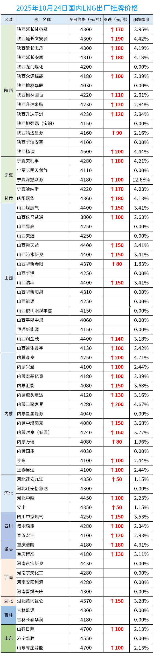 1761274537265043784.jpg 1.jpg