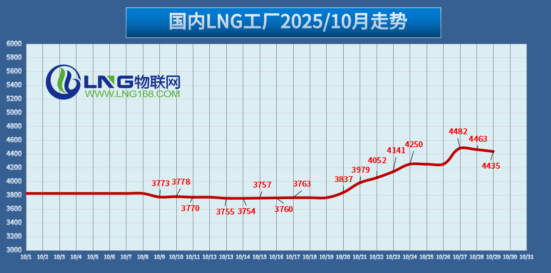 1761709075694098403.jpg 0.jpg