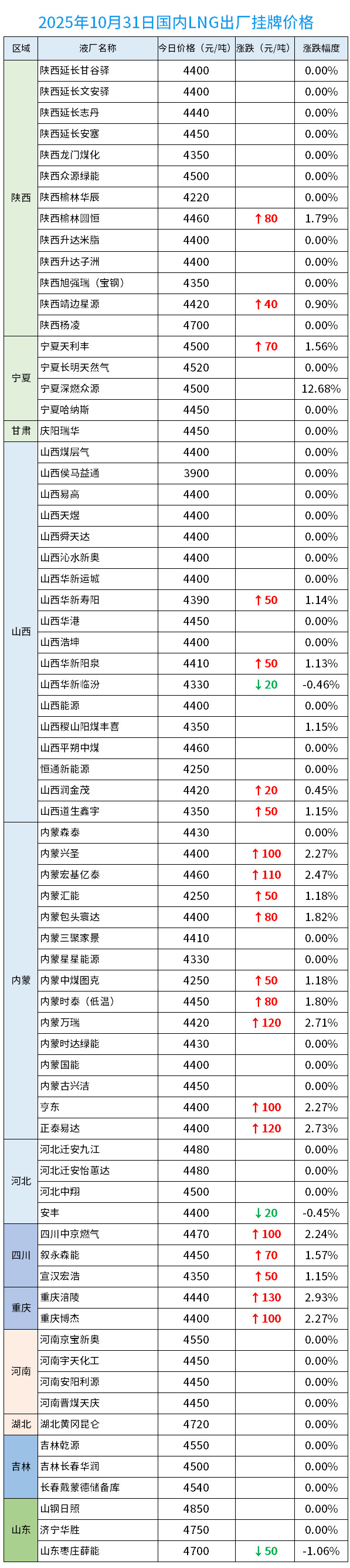 1761881819652026817.jpg 1.jpg