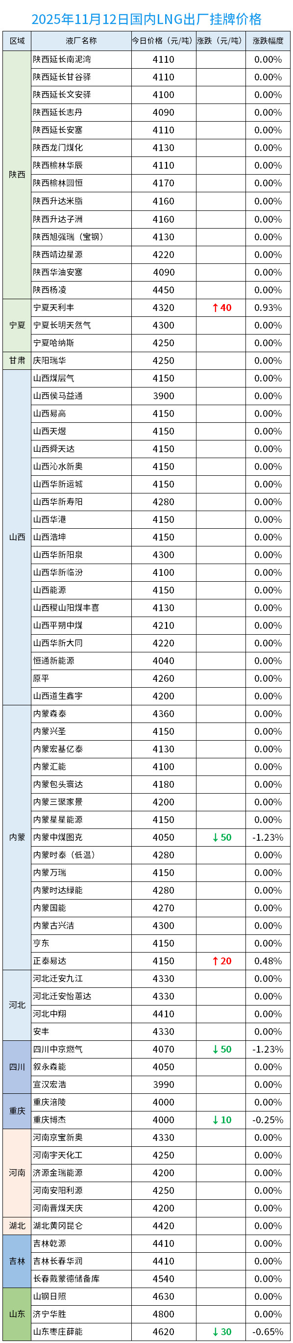 1762917129172052704.jpg 1.jpg