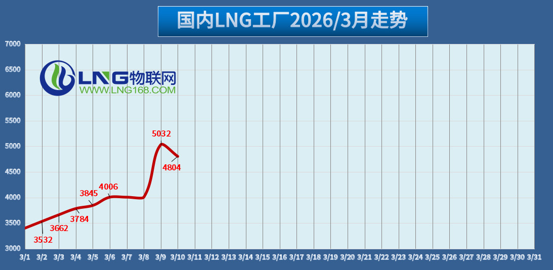 1773199450104059111.jpg 0.jpg